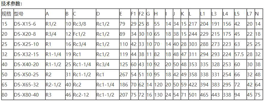 DS-X型旋转接头(图1)